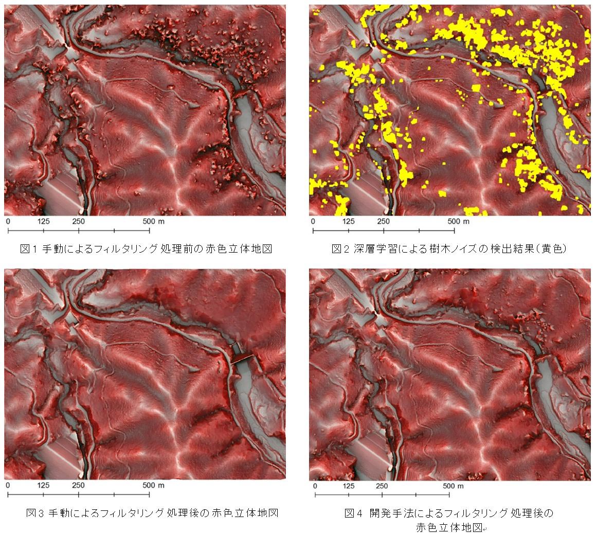 深層学習と赤色立体地図を用いた航空レーザデータのフィルタリング手法の開発 深層学習と赤色立体地図を用いた航空レーザデータのフィルタリング手法の開発