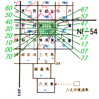 ファイルの番号の付け方 