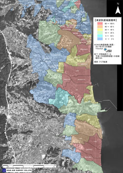 Ratio of damaged area (%)