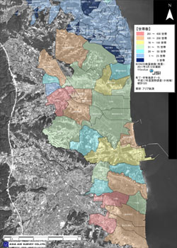 Number of households