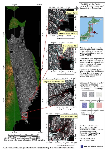 Damaged Area Estimation