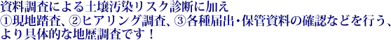 資料調査による土壌汚染リスク診断に加え現地踏査、ヒアリング調査、各種届出・保管資料の確認などを行う、より具体的な地歴調査です！