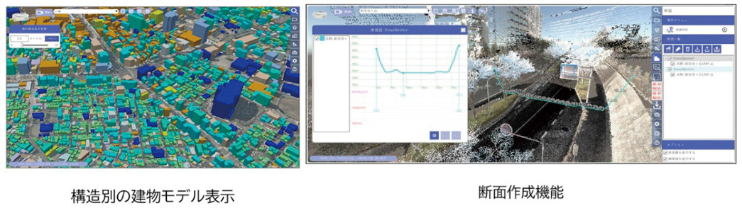写真：ALANDIS Connectの画面イメージ