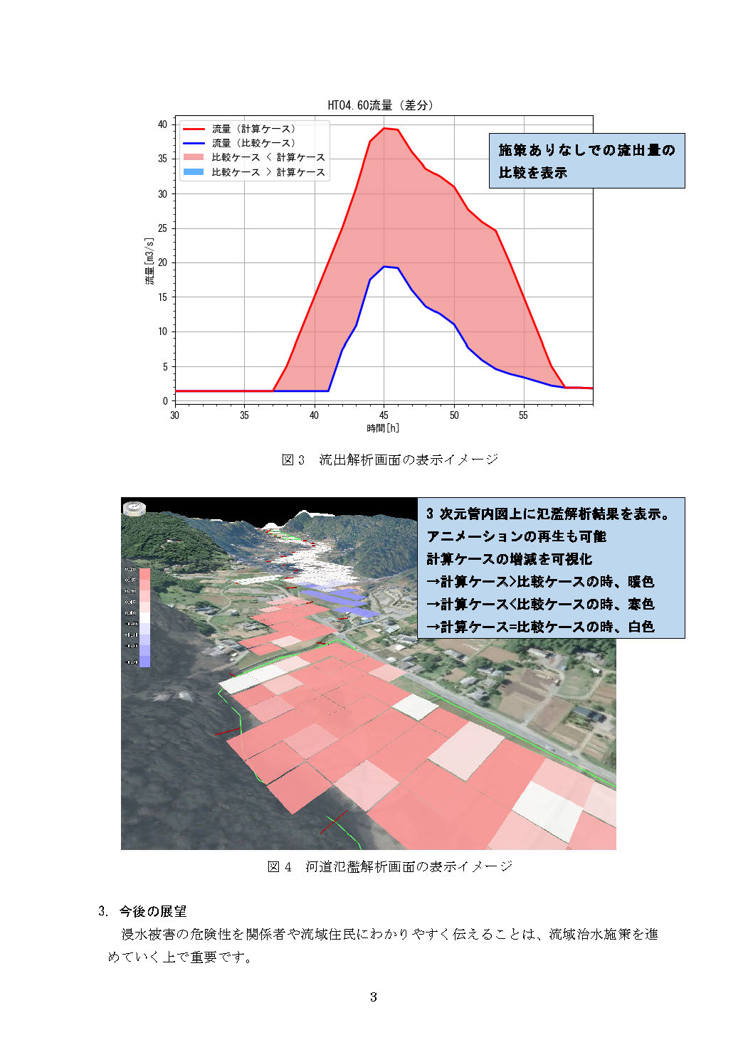 20240228プレスリリース資料_流域治水DX_ページ_3