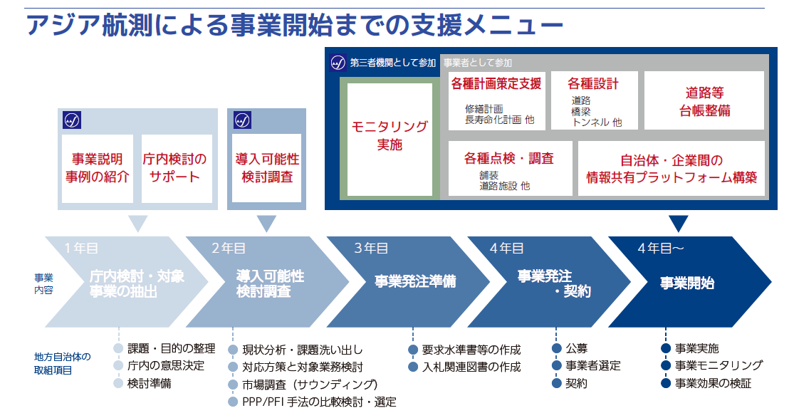 スクリーンショット 2025-06-02 160222