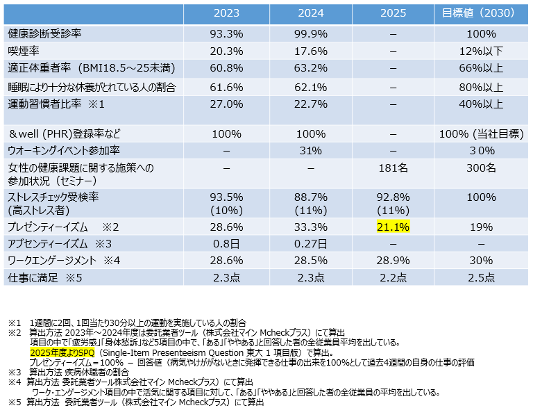 スクリーンショット 2025-11-20 090613