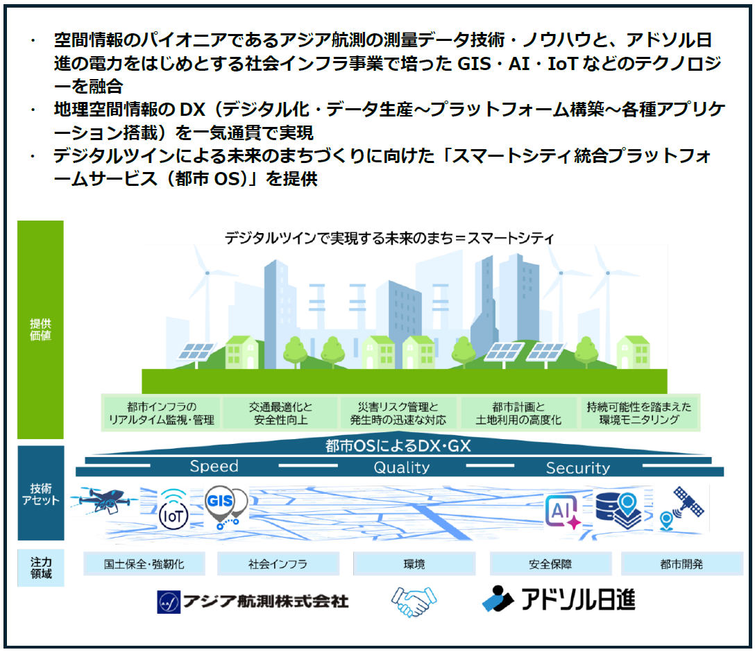 スクリーンショット 2026-03-12 094029