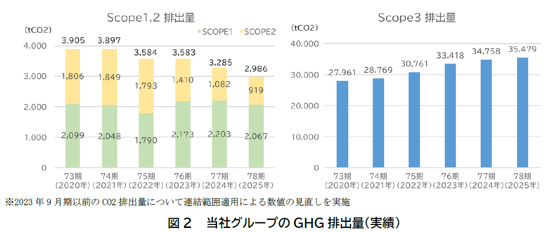 スクリーンショット 2026-03-12 101330