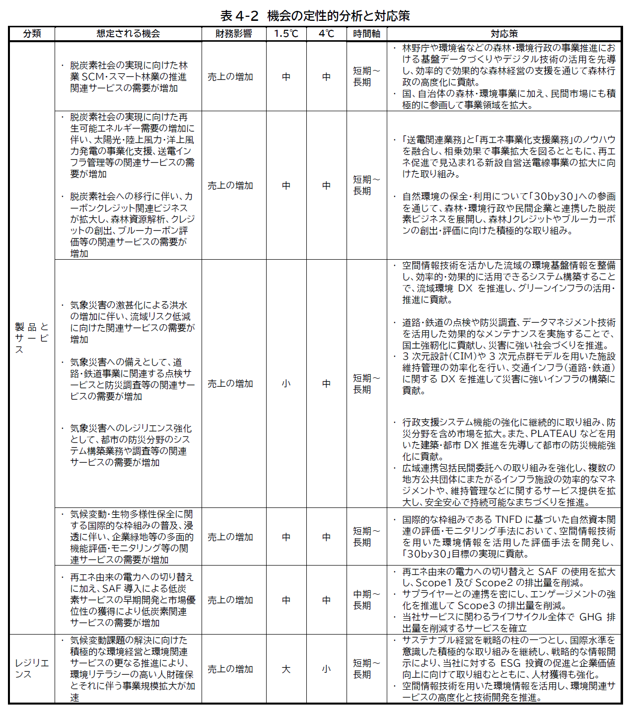 スクリーンショット 2026-03-12 101226