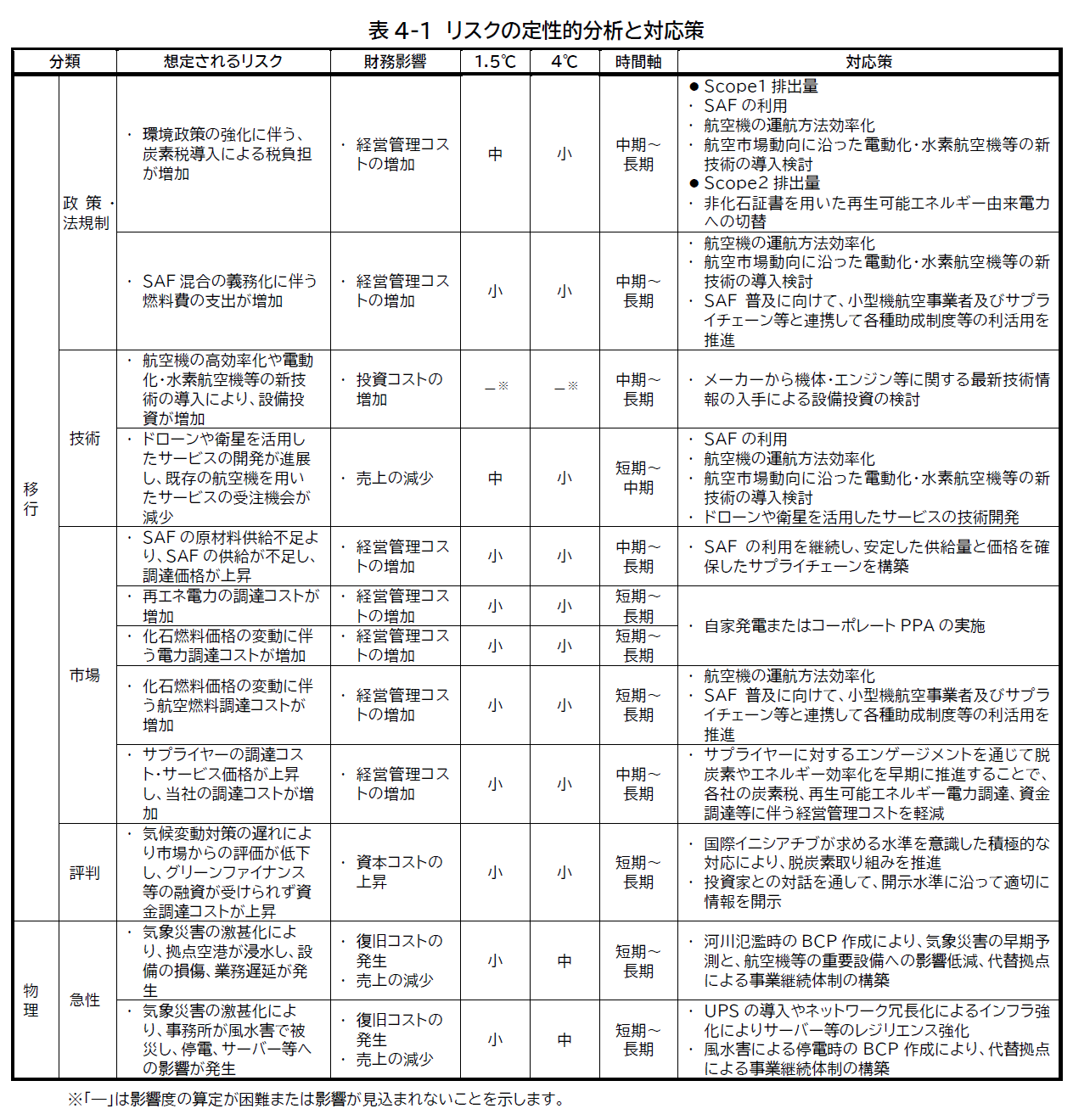 スクリーンショット 2026-03-12 101828