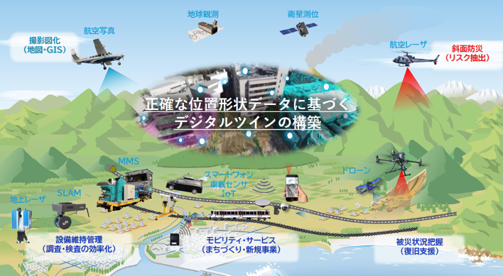 rail01