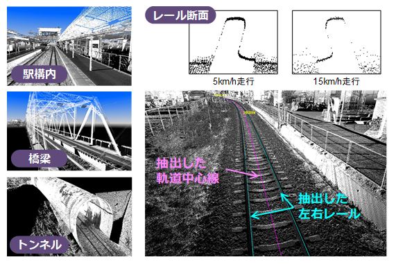 railis_001