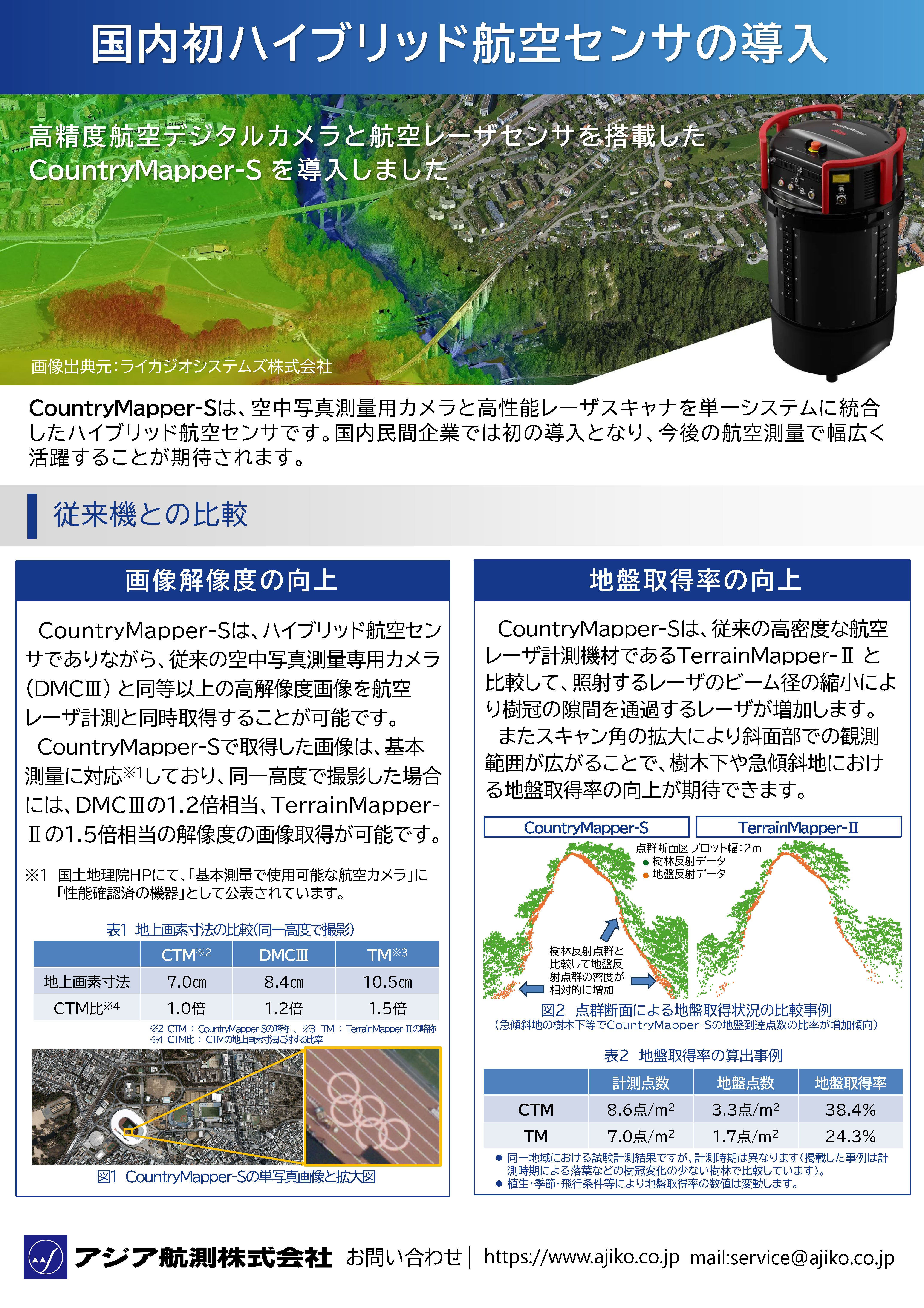 260723CountryMapper_end_ページ_1