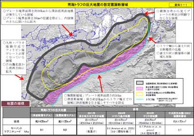 南海トラフの巨大地震の想定震源断層域