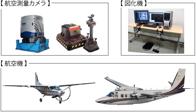 航空写真測量の機材
